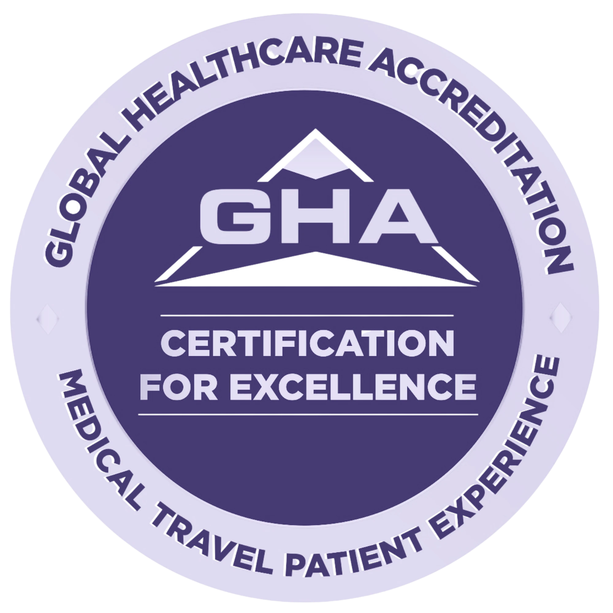 GHA-logo