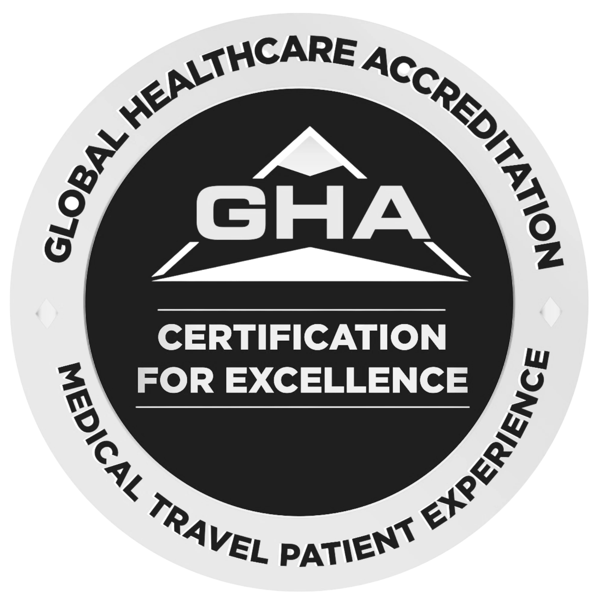 GHA-logo